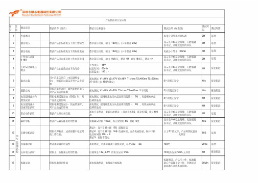 倒车雷达测试项目及标准