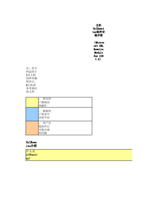 IIS7_urlRewrite使用说明