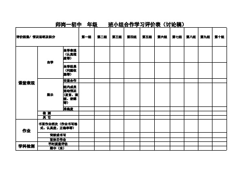 小组合作班级管理评价表