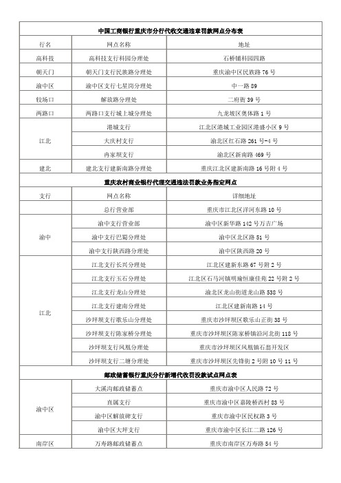 重庆代收交通违章罚款网点分布表