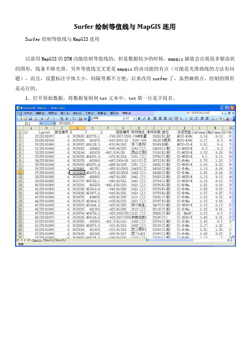 Surfer绘制等值线与MapGIS连用