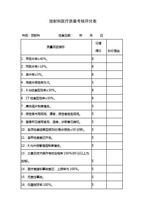 放射科医疗质量考核评分表