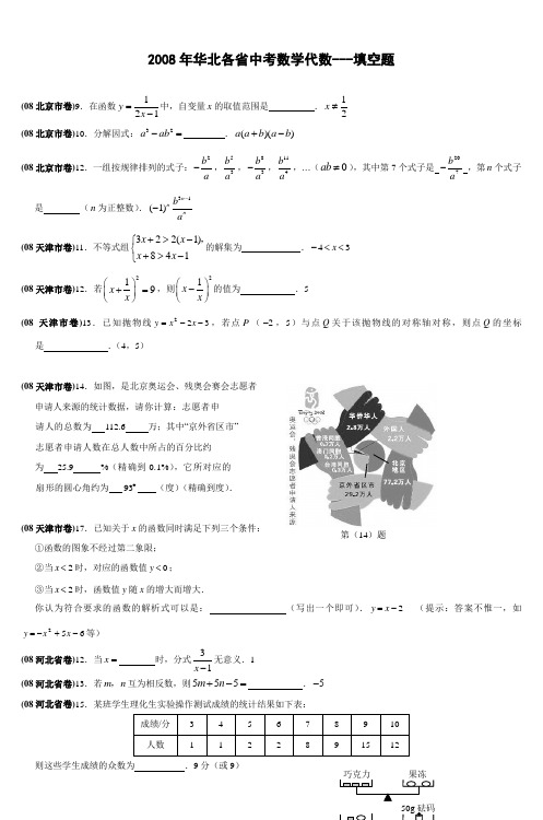 2008年华北各省中考数学代数---填空题