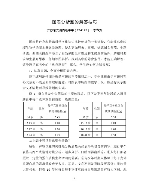 图表分析题的解答技巧