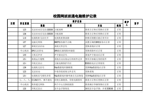 学校电脑维护记录表