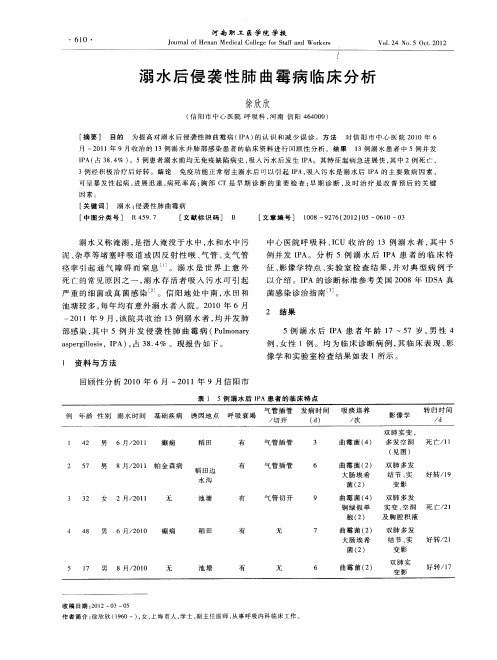 溺水后侵袭性肺曲霉病临床分析