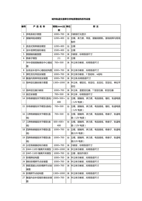 城市轨道交通牵引供电原理结构系列设备