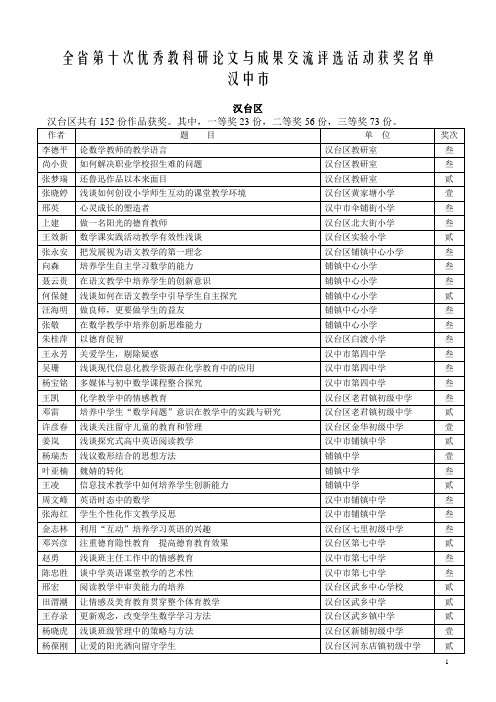 全省第十次优秀教科研论文与成果交流评选活动获奖名单 汉中市