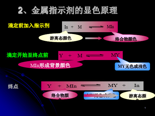 第3章  络合滴定(2).