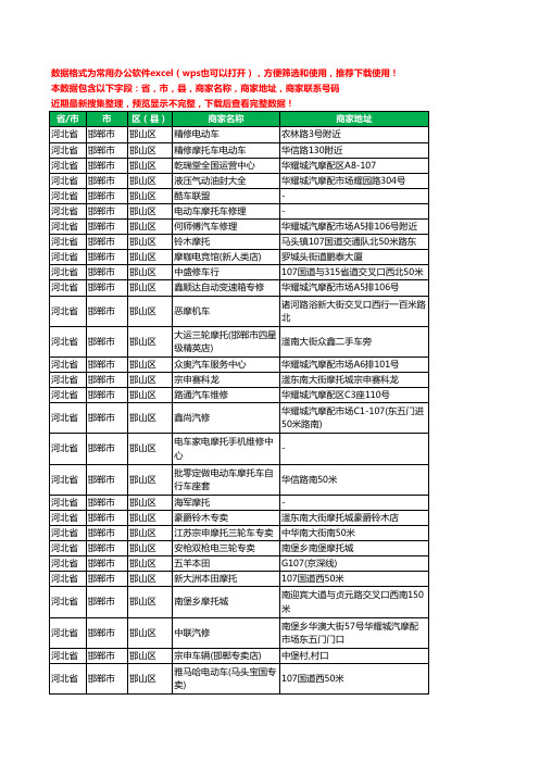 2020新版河北省邯郸市邯山区摩配工商企业公司商家名录名单联系电话号码地址大全106家