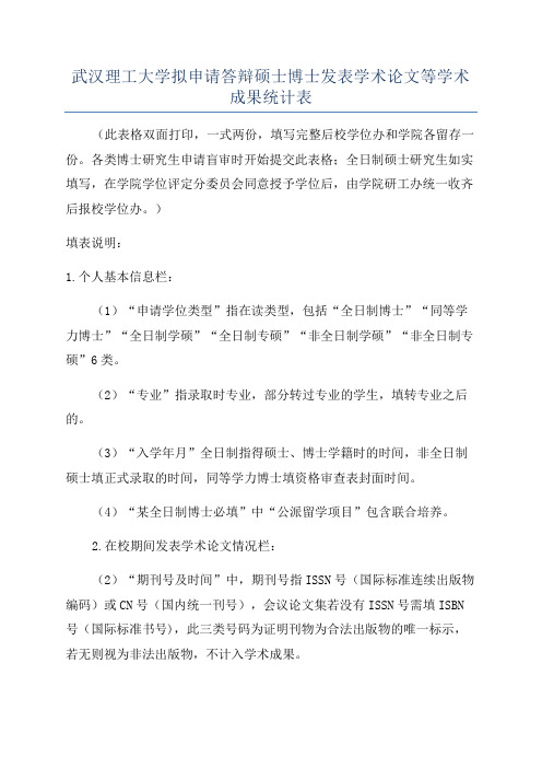 武汉理工大学拟申请答辩硕士博士发表学术论文等学术成果统计表