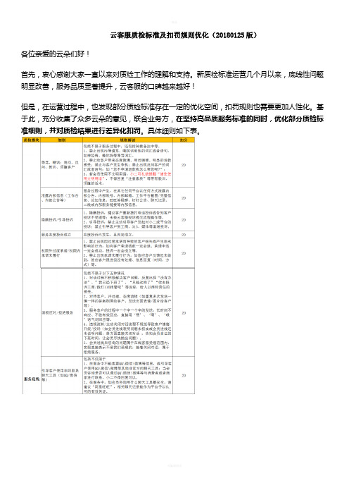 云客服质检标准及扣罚规则优化(20180125版)