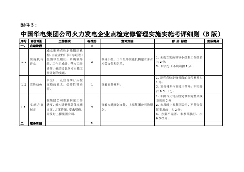 中国华电集团公司火力发电企业点检定修管理实施实施考评细则范文