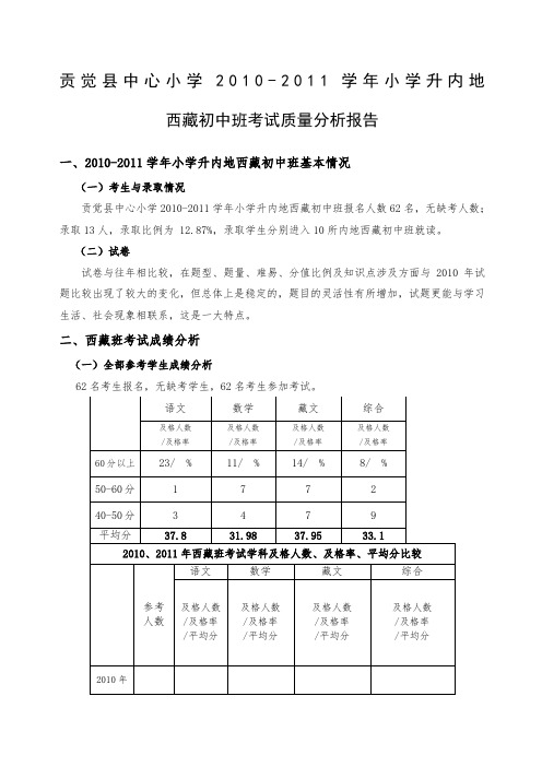 小学升内地西藏初中班考试质量分析