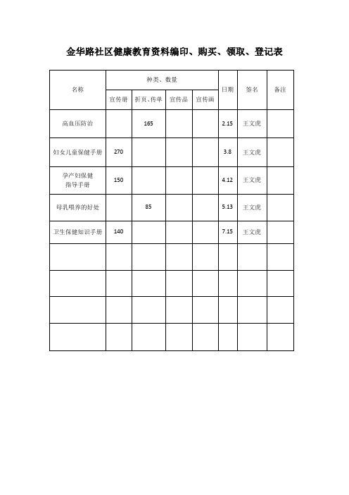 健康教育资料发放登记表