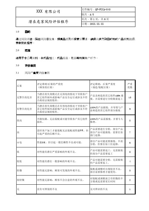 QP-FCCA-040 潜在危害风险评估程序