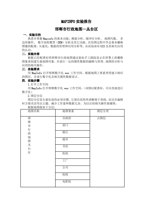 Mapinfo实验报告