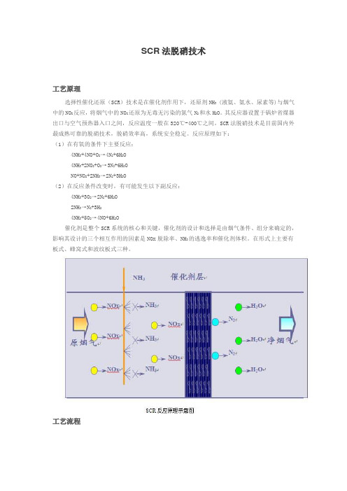 SCR法脱硝技术