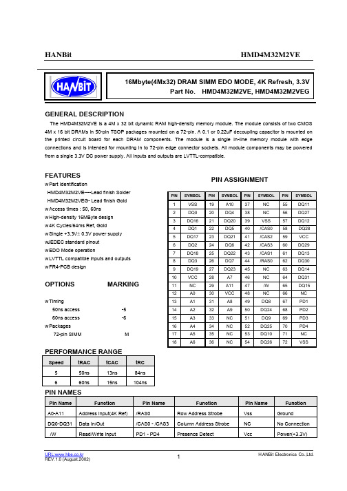 HMD4M32M2VEG-5中文资料