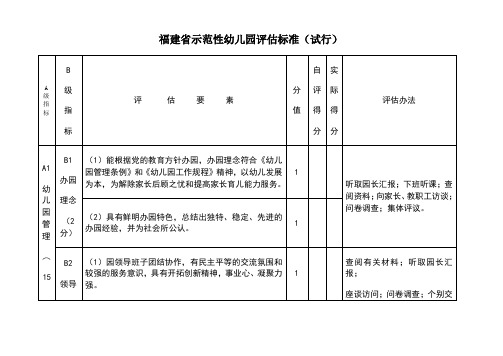 福建省示范性幼儿园评估标准