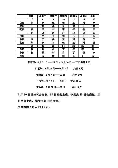 中国近代史不平等条约表格版