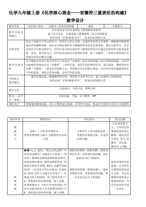 2020-2021学年人教版化学专题复习：化学核心观念——宏微符三重表征的构建教案