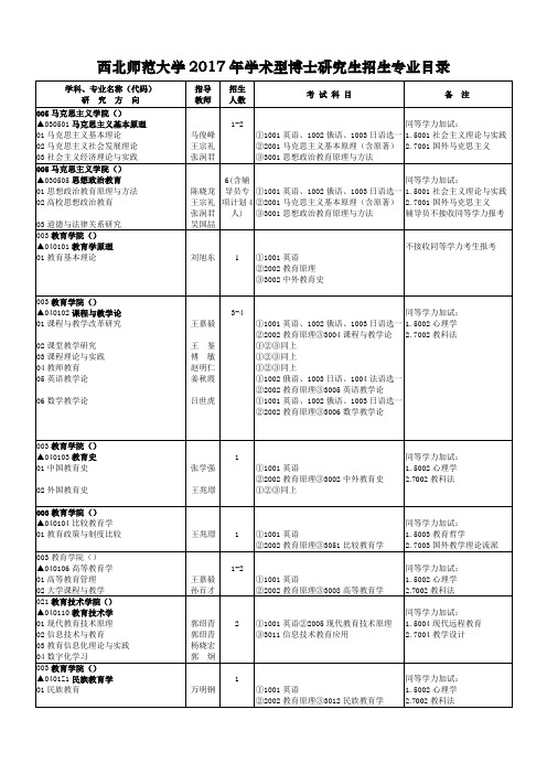 西北师范大学博士招生简章