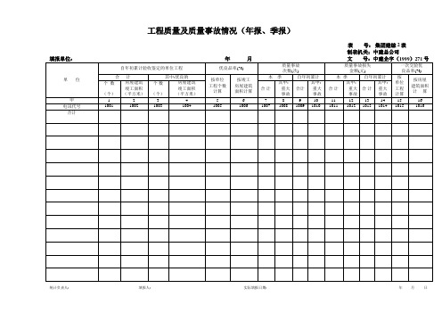 工程质量月报(季、年)