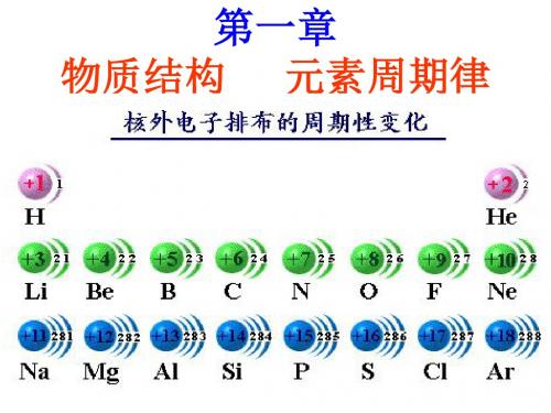 高一化学必修2_第一章复习课件(1)