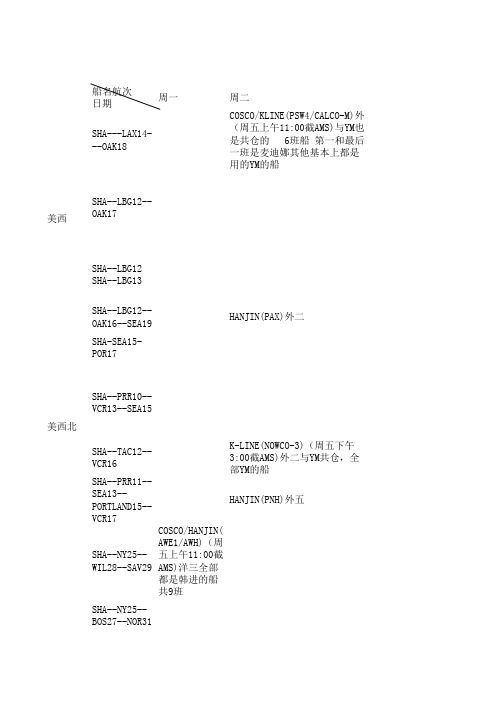 COSCO K-LINE HANJIN船期表整理