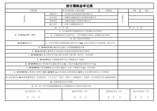 图纸会审问题WORD表格