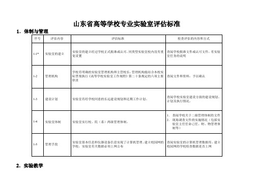 中国矿业大学-资产管理处