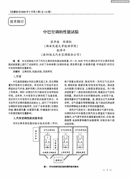 中巴空调的性能试验