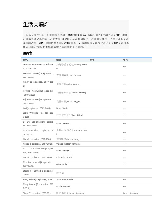 生活大爆炸演员表