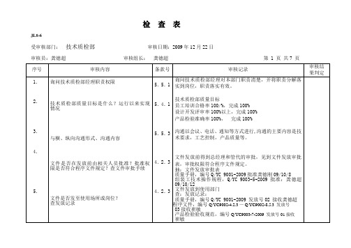 检查表