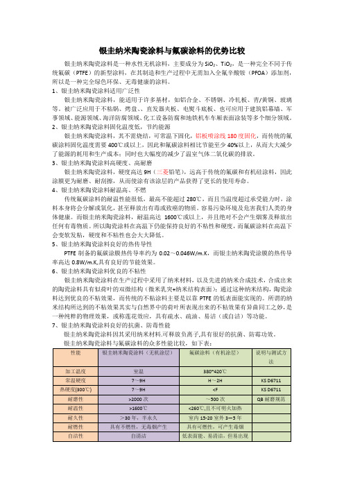 氟碳涂料与银圭陶瓷涂料的优势比较