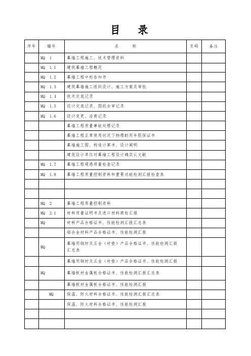 2023年幕墙工程施工质量竣工验收资料全套表格