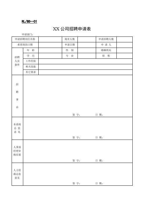 人力资源表单模板