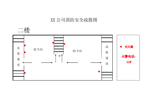 消防逃生示意图