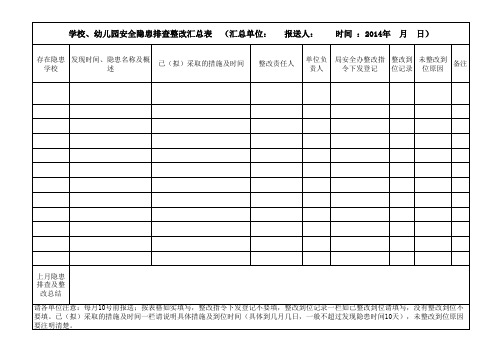 学校、幼儿园安全隐患排查登记表(以此为准)