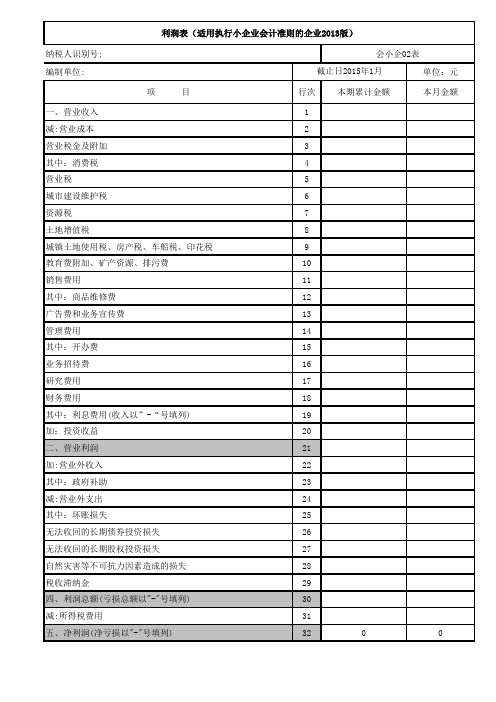 1月利润表(适用执)-月报表