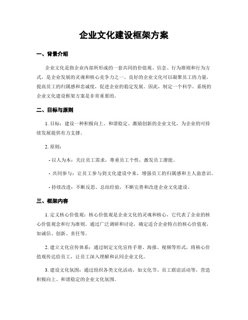 企业文化建设框架方案