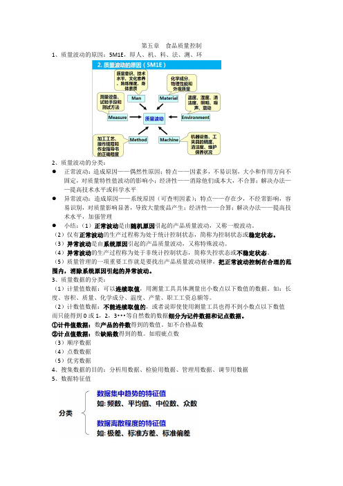 食品质量控制