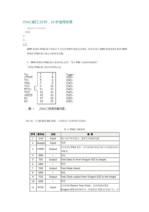 JTAG接口20针,14针信号标准