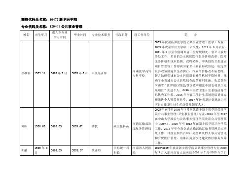 高校代码及名称10472新乡医学院