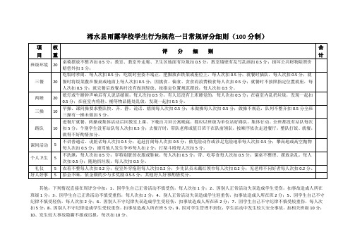 浠水县雨露学校学生行为规范一日常规评分细则