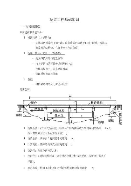 桥梁基础知识讲义