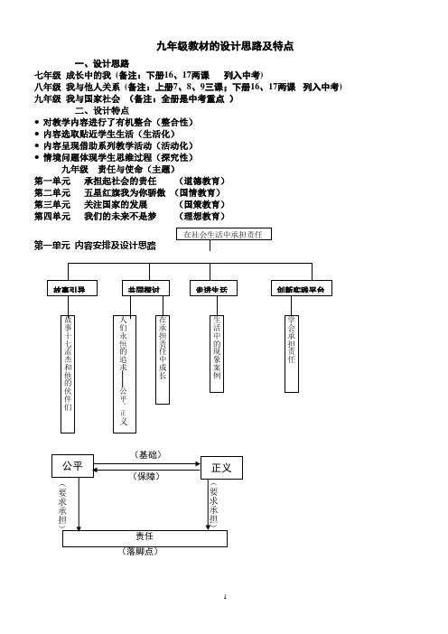 鲁人版九年级(全一册)教材的设计思路及特点分析