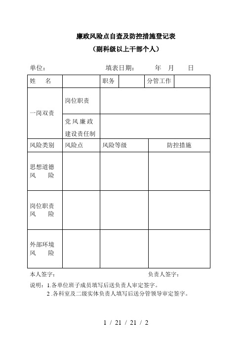 廉政风险点自查及防控措施登记表