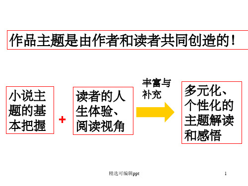 外国小说鉴赏《丹柯》